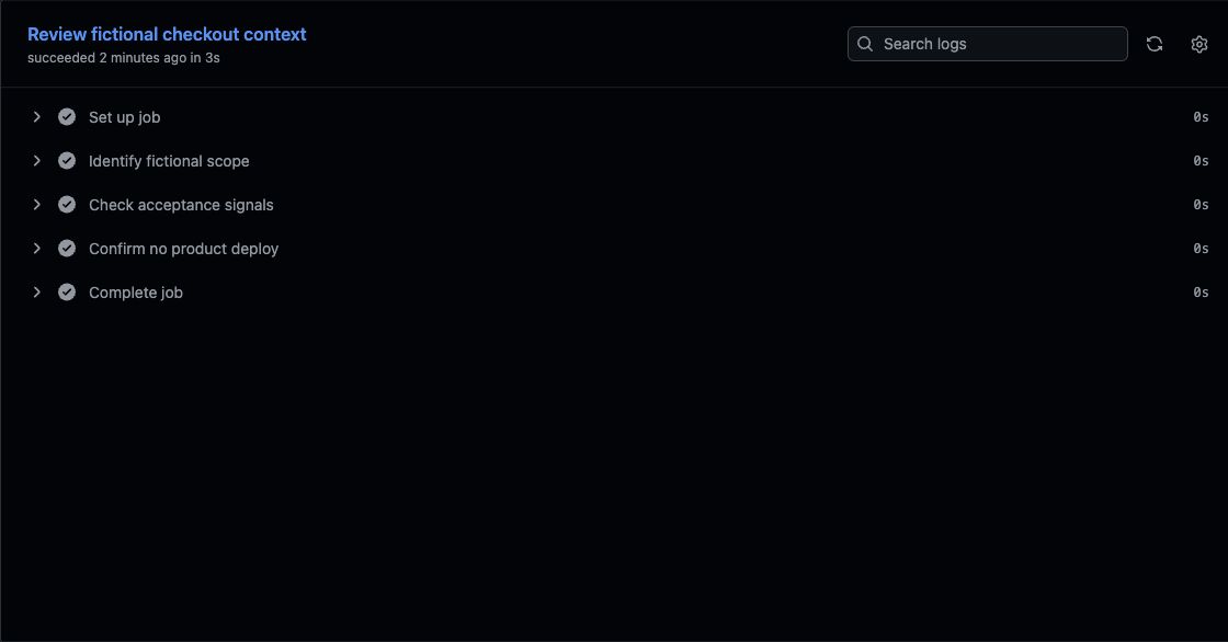 GitHub Actions iş görünümünde hayalî checkout kabul sinyallerini doğrulayan başarılı workflow run'ı